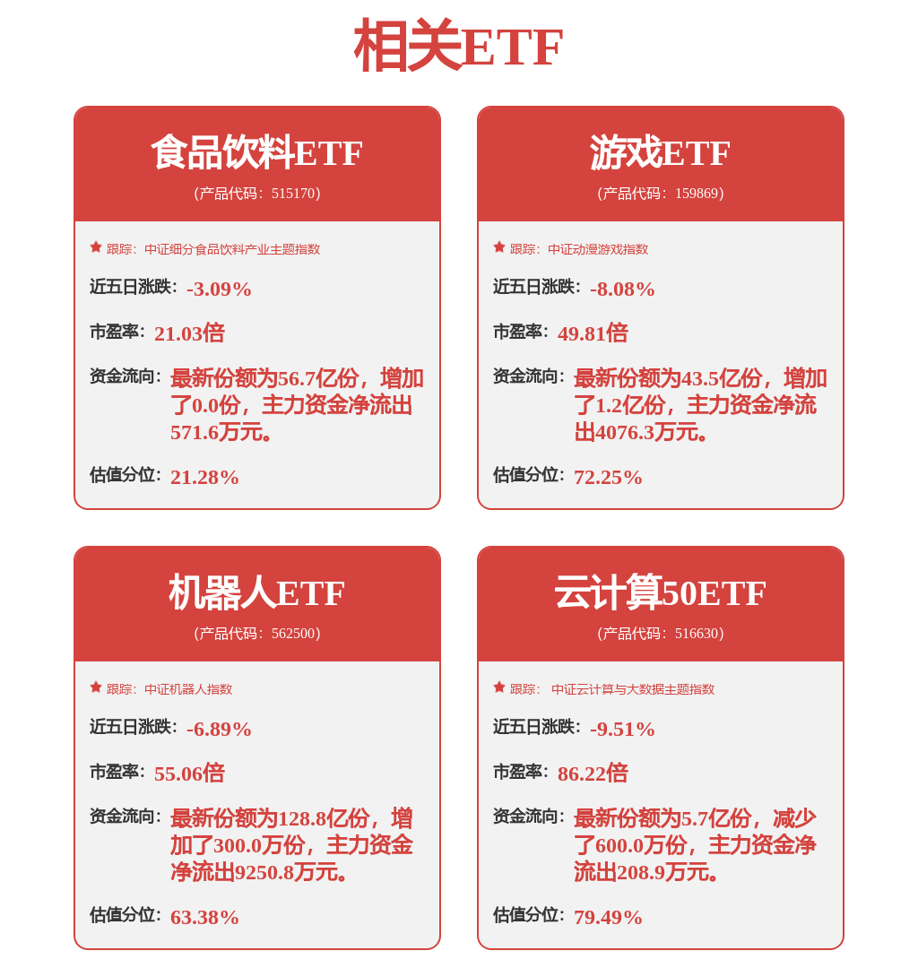品电商公司注册资本1亿元不朽情缘网站天猫