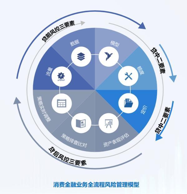 信托文化筑牢发展根基 创新普惠金融服务实体经济不朽情缘登录华