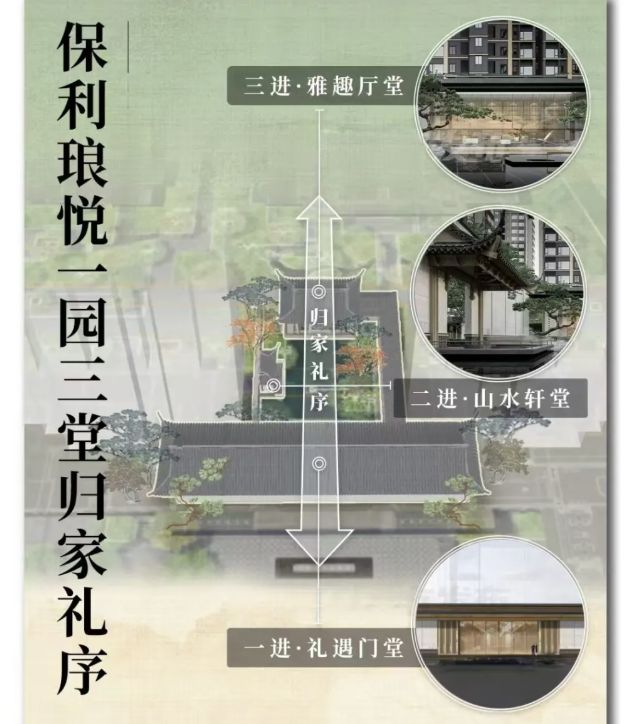 利琅悦售楼处发布启幕鼎级尊邸不朽情缘游戏广州热搜楼盘｜保(图9)
